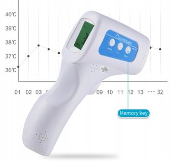 Termometr bezdotykowy BERRCOM JXB-178 - PDS CARE