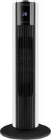 Termowentylator 2000W + pilot KD11788