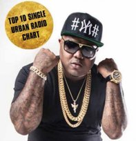 The Album Chedda Da Connect