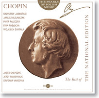 Najczęściej kupowane