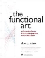The Functional Art - Cairo Alberto