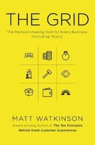 The Grid Watkinson Matt