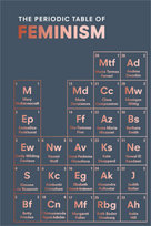 The Periodic Table of Feminism Bate Marisa
