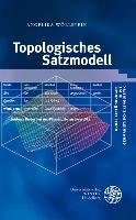 Topologisches Satzmodell Wollstein Angelika
