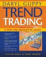 Trend Trading Guppy Daryl