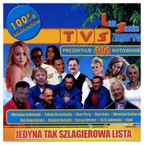 Najczęściej kupowane