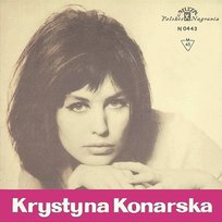 Twoje imię Krystyna Konarska