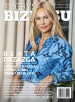 Najczęściej kupowane