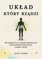 UKŁAD KTÓRY RZĄDZI Pojawa Diana