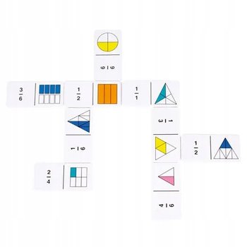 Ułamki i procenty Domino zestaw edukacyjny - Learning Resources