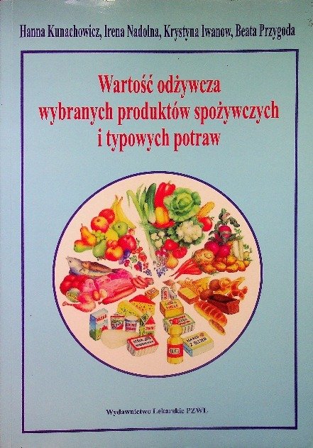 Wartość odżywcza wybranych produktów spożywczych i typowych potraw