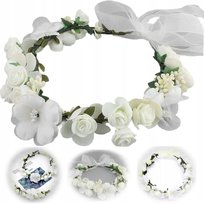 Klienci, których interesował ten produkt, oglądali też