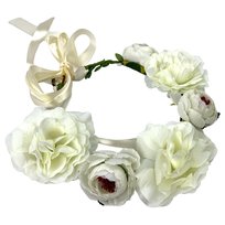 Klienci, których interesował ten produkt, oglądali też