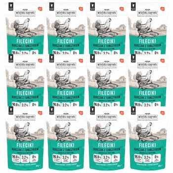 Wiejska Zagroda Fileciki karma mokra dla kota Kurczak z Tuńczykiem 12 x 85g - Wiejska Zagroda