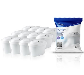 Wkład Filtrujący Pure+ Do Dzbanka Brita Maxtra Dafi Unimax Zamiennik 12Szt - Aqualogis