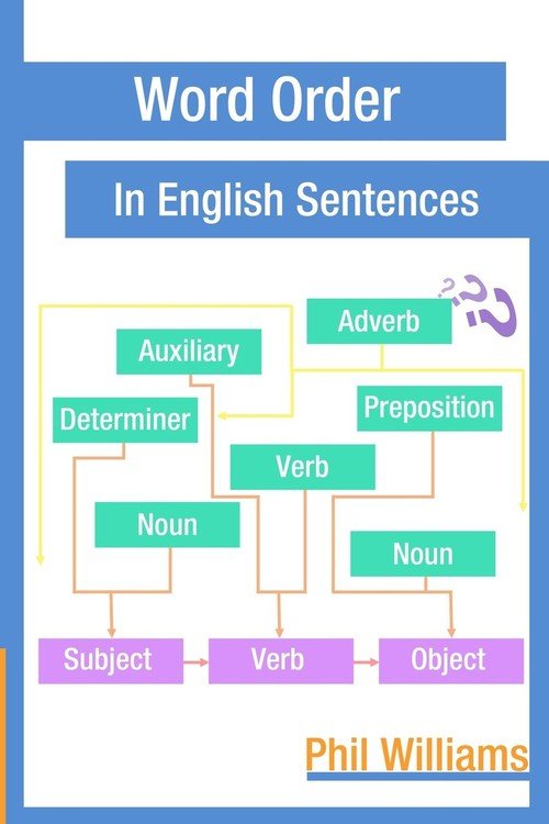 Order In English Word Order in English Sentences - Williams Phil | Książka w Empik