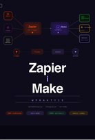 Zapier i make w praktyce - ebook PDF Błoński Bruno