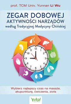 Zegar dobowej aktywności narządów według Tradycyjnej Medycyny Chińskiej - Wu Li