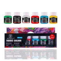 Najczęściej kupowane