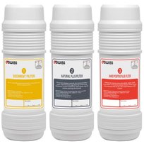 Zestaw wkładów filtrujących na rok 4swiss