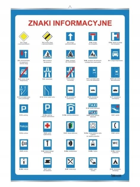 Znaki Informacyjne A Ruch Drogowy Plansza Plakat VISUAL System Znaki Informacyjne A Ruch Drogowy Plansza Plakat VISUAL System