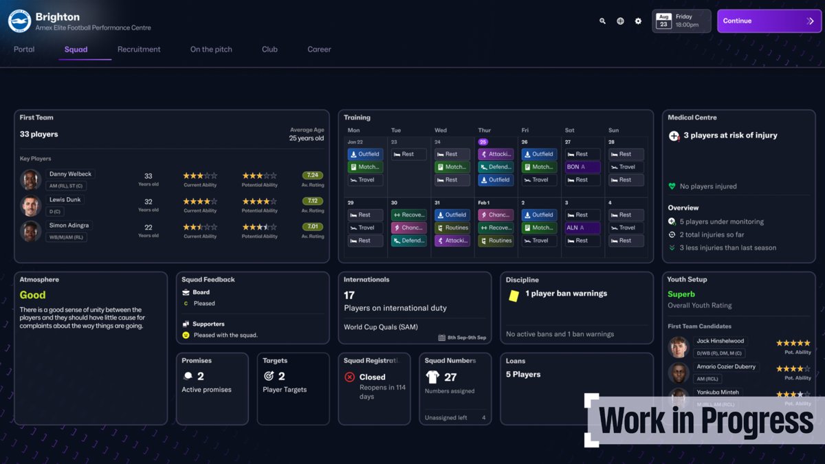Football Manager 2025, PC