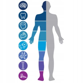 98% Destylat H4CBD CBN CBG CBC THCV | TERPENY | Full