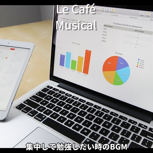 集中して勉強したい時のbgm Le Café Musical