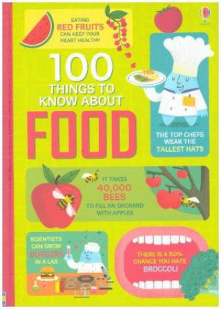 100 Things to Know About Food Baer Sam