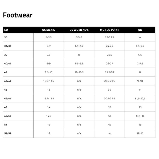 30 O-Ring In Silicone - 53 Mm Esterno, 46 Mm Interno, 3,5 Mm Larghezza | Guarnizioni Rosse Per Elettronica, Medicina E Acqua