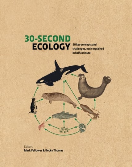 30-Second Ecology. 50 key concepts and challenges, each explained in half a minute Mark Fellowes, Dr. Becky Thomas
