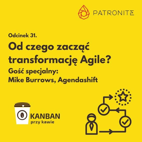 #31 Od czego zacząć transformację Agile? - Kanban przy kawie - podcast Orszewski Radosław