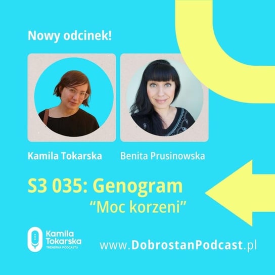 #35 Genogram. Moc korzeni — Benita Prusinowska - Tokarska prowizorka - podcast Tokarska Kamila