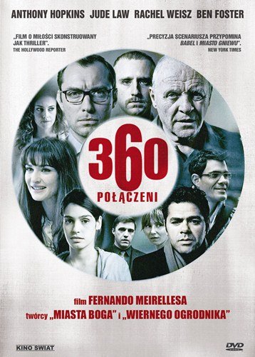 360: Połączeni Meirelles Fernando
