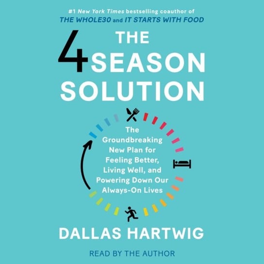 4 Season Solution Hartwig Dallas