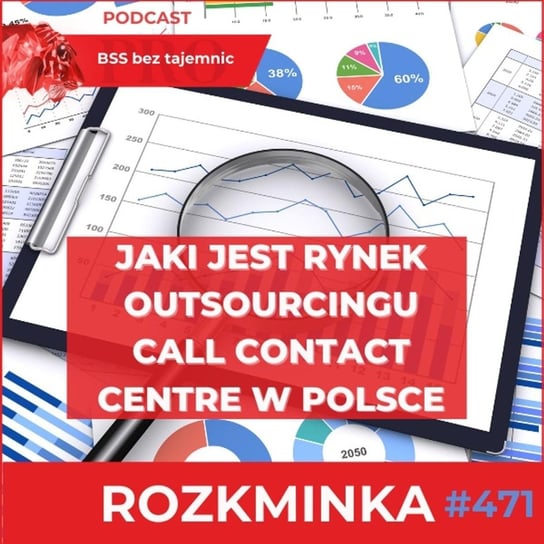 #471 Jaki jest rynek Outsourcingu Call Contact Centre w Polsce? - BSS bez tajemnic - podcast Doktór Wiktor