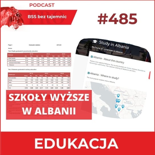 #485 Szkoły wyższe w Albanii i ich potencjał dla sektora BPO - BSS bez tajemnic - podcast Doktór Wiktor