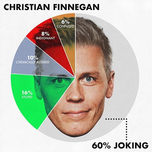 60% Joking Christian Finnegan