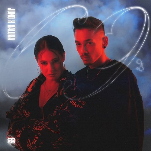 69 Juno, Raluka