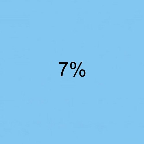 7% KacperWwa