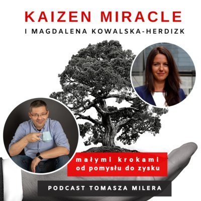 #74 Jak mądrze pomagać uchodźcom (i sobie)? Rozmowa z psycholog Magdaleną Kowalską Herdzik - Kaizen Miracle - małymi krokami od pomysłu do zysku - podcast Miler Tomasz