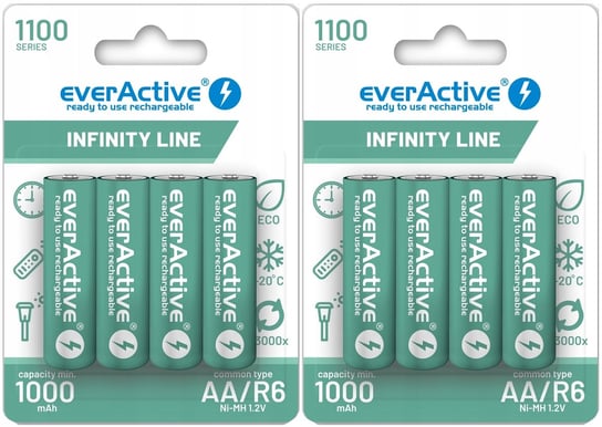 8x AKUMULATORKI BATERIE AA R6 Ni-MH 1100 EVERACTIVE SOLAR DO LAMP SOLARNYCH Inny producent