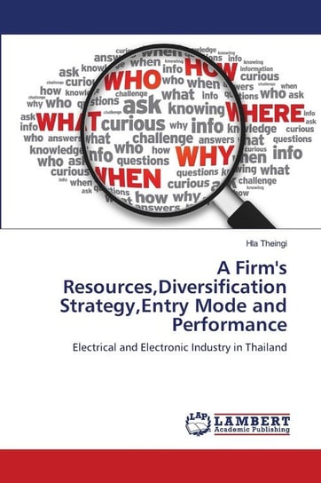 A Firm's Resources,Diversification Strategy,Entry Mode and Performance Theingi Hla