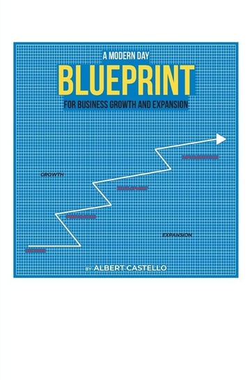 A Modern Day Blueprint for Business Growth and Expansion Castello Albert