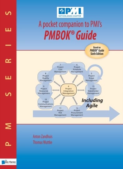A pocket companion to PMIs PMBOK(R) Guide. Sixth Edition Opracowanie zbiorowe
