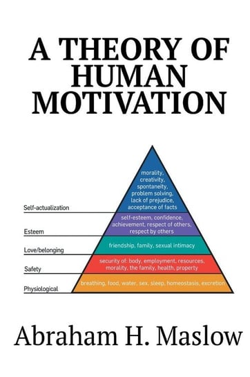 A Theory of Human Motivation Maslow Abraham