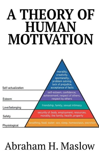 A Theory of Human Motivation Maslow Abraham H.