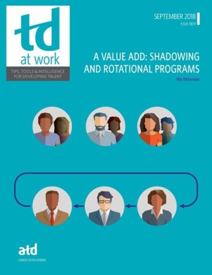 A Value Add: Shadowing and Rotational Programs Mia Mulrennan