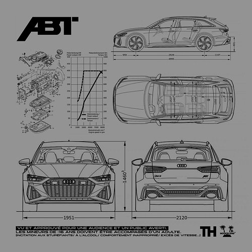 ABT Th