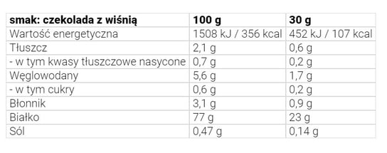 Activlab  Prawilne Białko Vege  700G Czekolada Z Wiśnią ActivLab